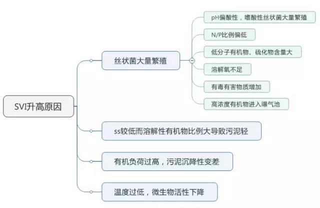 2号站注册,2号站代理注册