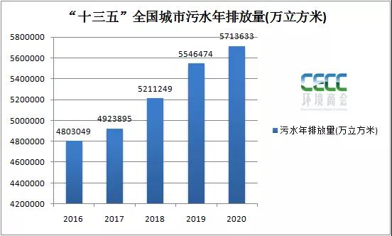 2号站注册网址,2号站怎么注册的?