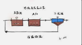 2号站开户测速,2号站测速网址