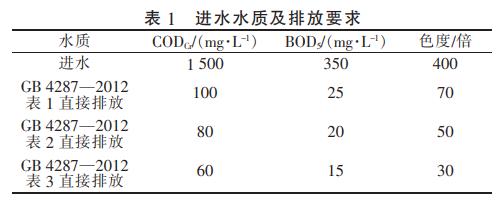 2号站开户测速,2号站测速网址