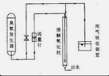 2号站平台黑钱不?,2号站官网