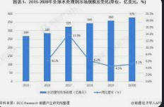 手机2号站登录,2号站平台登录线路