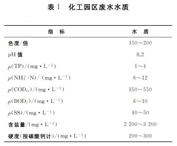 2号站开户注册,2号站怎么注册的?