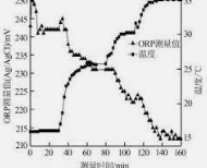 2号站测速登录,2号站彩官网