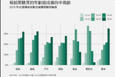 2号站测速,2号站的历史