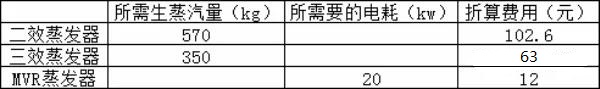 2号站出款延迟,2号站平台黑钱吗？