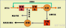 2号站注册,2号站代理注册