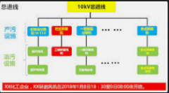 <b>2号站测速地址甘肃省污染源自动监测数据超标（</b>