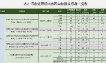 2号站线路测速,2号站登录中心