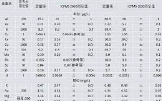 2号站登录网址,手机2号站登录