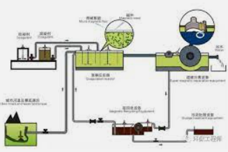 2号站登录网址,手机2号站登录