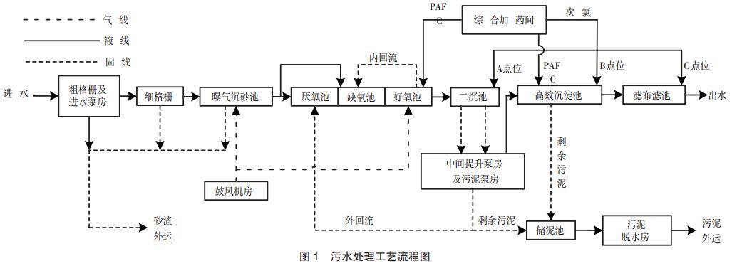 2号站还是杏鑫?,加入2号站