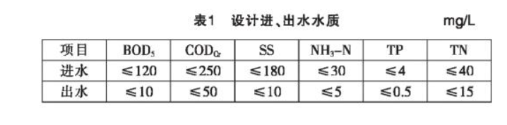 2号站还是杏鑫?,加入2号站