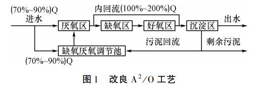 2号站平台注册登录,2号站登录地址