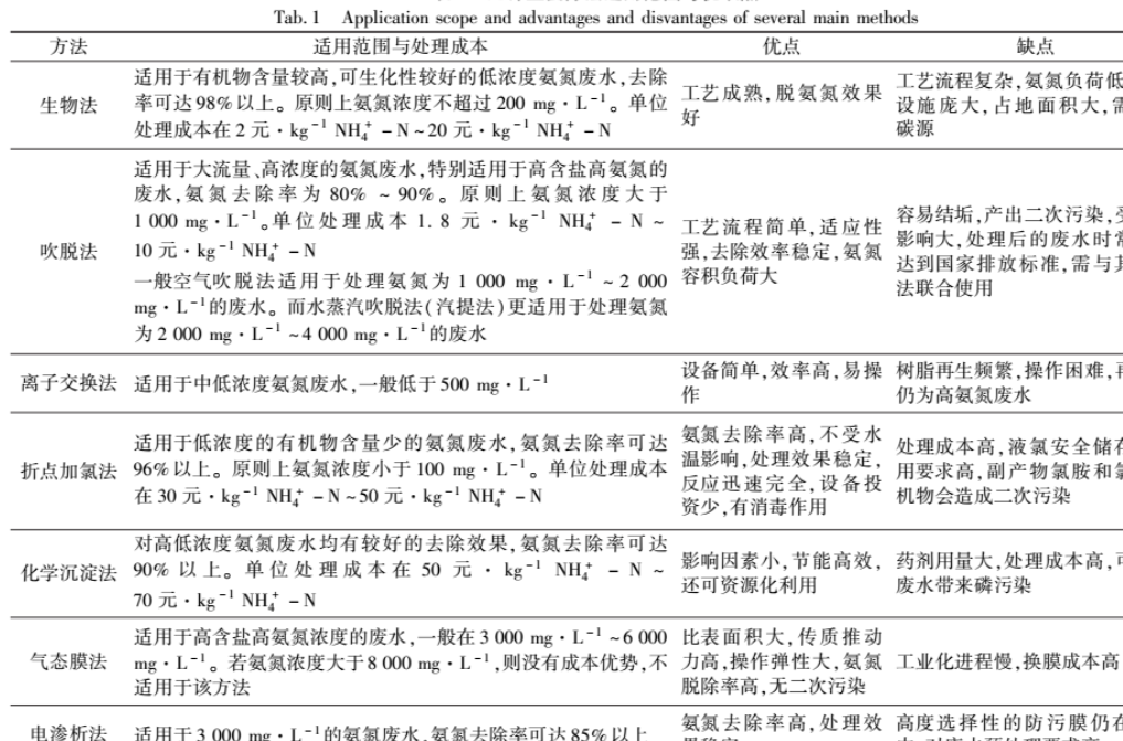 2号站注册链接,2号站注册平台