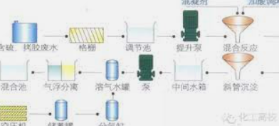 2号站开户测速,2号站测速网址