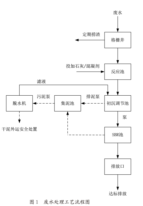 2号站开户测速,2号站测速网址