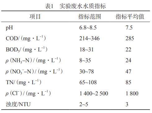 2号站注册账号,2号站注册官网