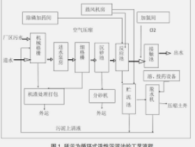 加入2号站,2号站还是杏鑫?