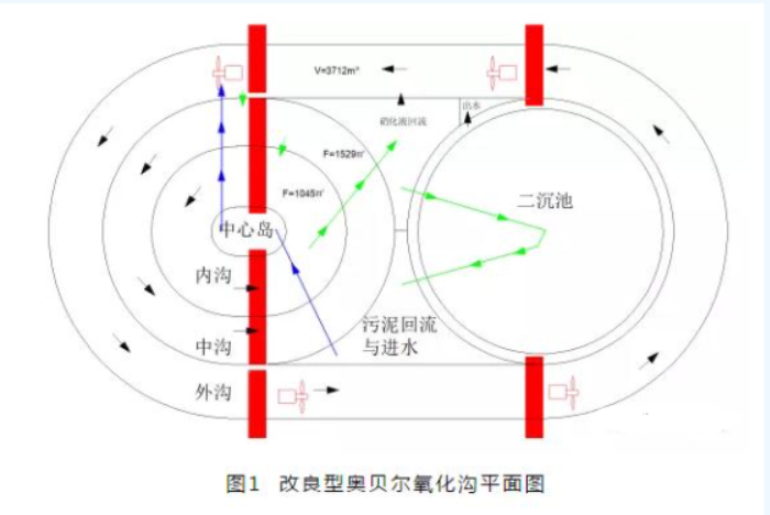 2号站开户注册,2号站怎么注册的?