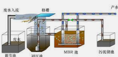 2号站开户注册,2号站怎么注册的?