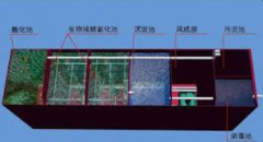 <b>2号站测速地址医院污水处理_大量供应口碑好的智</b>