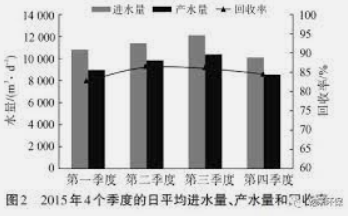 2号站手机登录,2号站登录中心