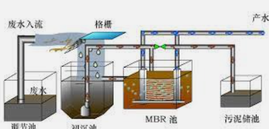 2号站注册官网,2号站注册页面