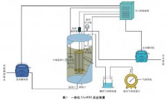 <b>2号站信誉浸没式厌氧膜生物反应器处理低浓度污</b>