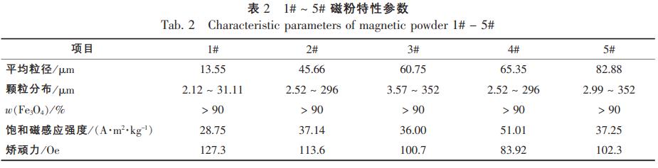 2号站登录网址,2号站平台做什么的?