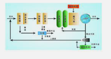 2号站登录网址,2号站平台做什么的?