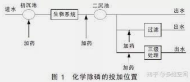 2号站注册,2号站注册链接