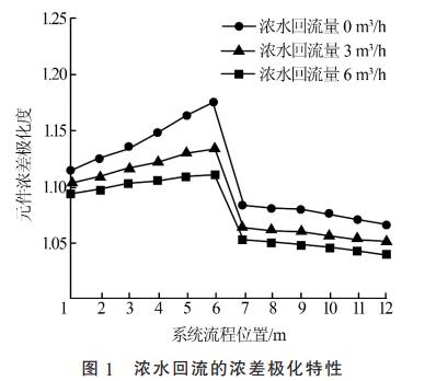 2号站注册,2号站注册链接