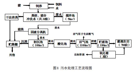 2号站开户测速,2号站测速