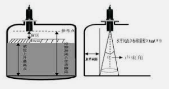 2号站注册,2号站代理注册