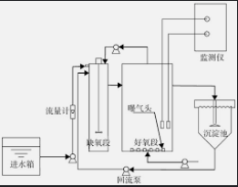 2号站注册网址,2号站怎么注册的?