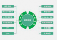 <b>2号站注册链接河北环保管家-口碑好的环保税计算</b>