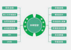 2号站注册网址,2号站怎么注册的?