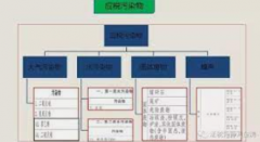 <b>2号站平台待遇环保税计算例子-信誉好的环保税计</b>