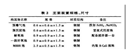 2号站开户测速,2号站测速网址