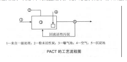 2号站开户测速,2号站测速网址