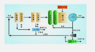 2号站平台黑钱不?,2号站官网