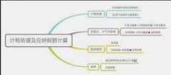 <b>2号站手机APP登录贵州环保税如何计算-有保障的环</b>