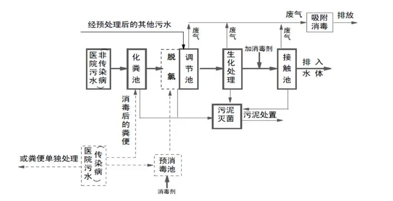 手机2号站登录,2号站平台登录线路