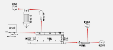 手机2号站登录,2号站平台登录线路