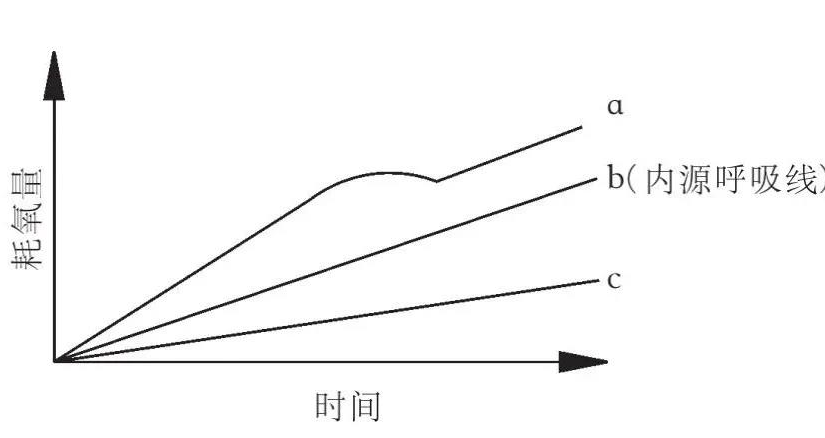 关于2号站,加入2号站