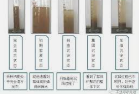 关于2号站,加入2号站