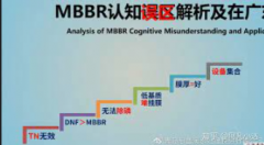 <b>2号站登录网址MBBR工艺10大问答？</b>