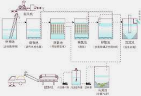 2号站注册官网,2号站注册页面