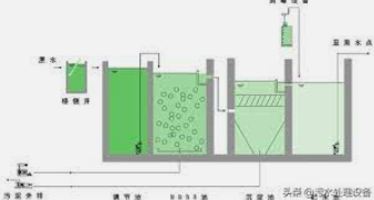 2号站注册官网,2号站注册页面